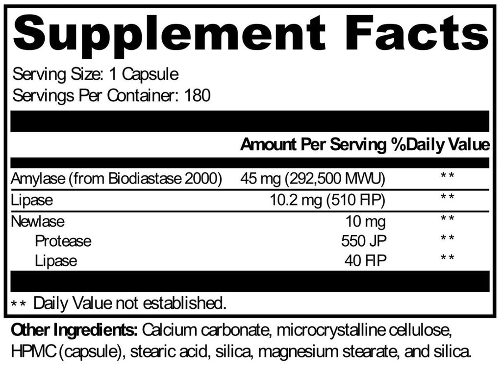 XYMOGEN, PanXyme pH™ 180 Capsules Ingredients