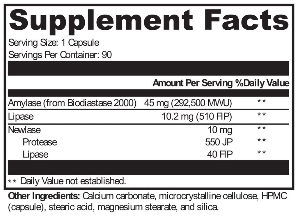 XYMOGEN, PanXyme pH™ 90 Capsules Ingredients