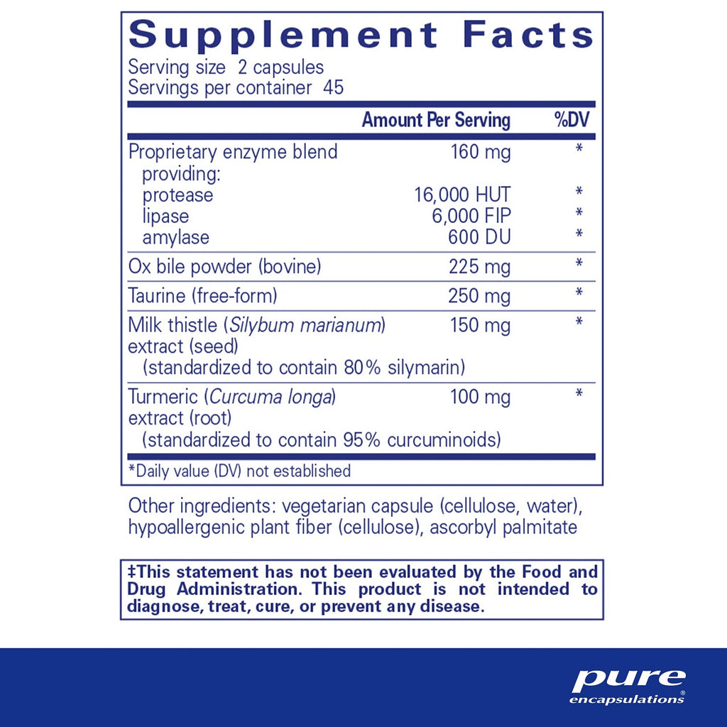 Pure Encapsulations, Digestion GB Ingredients