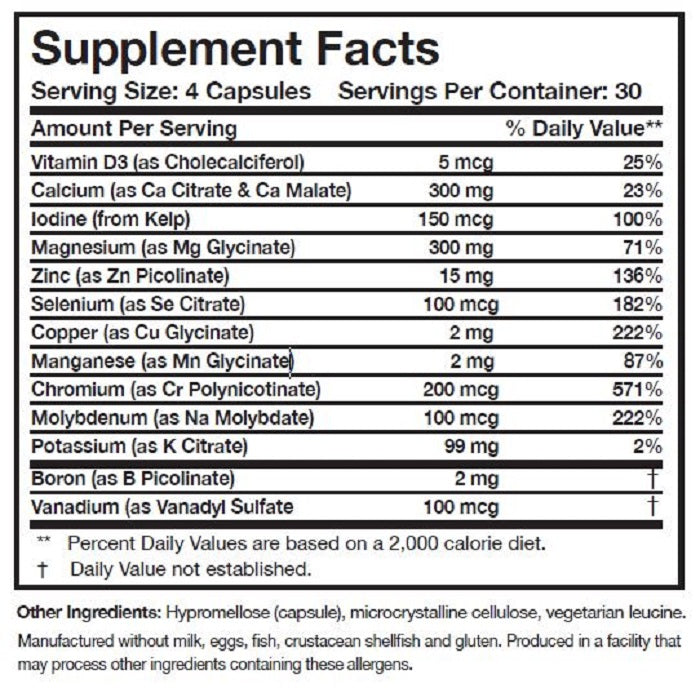 Researched Nutritional | Core Minerals™ | Ingredients