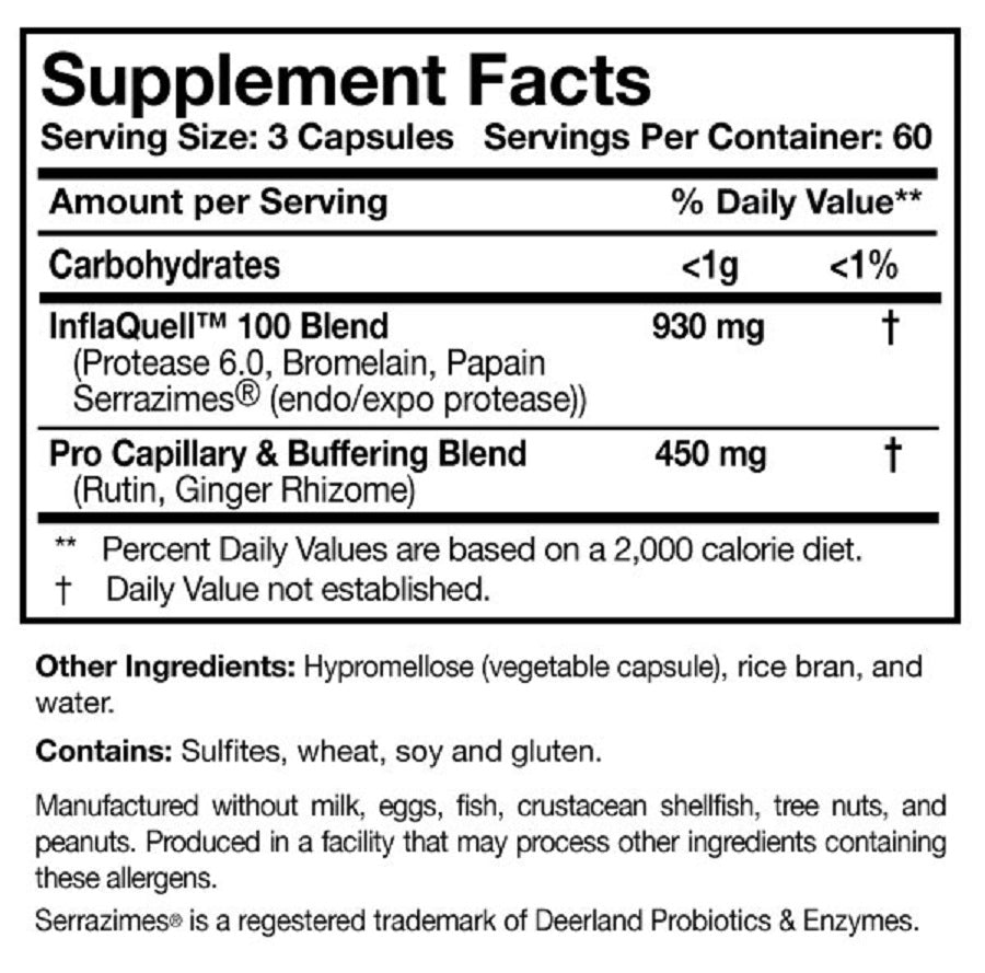 Researched Nutritionals, InflaQuell™ Ingredients