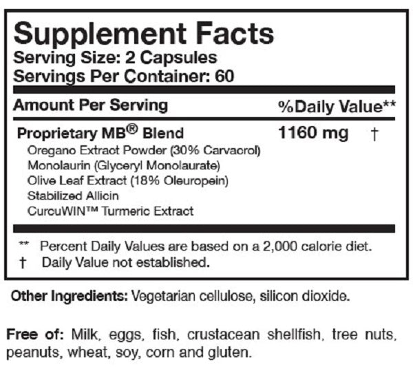 Researched Nutritionals, Microbinate® Ingredients